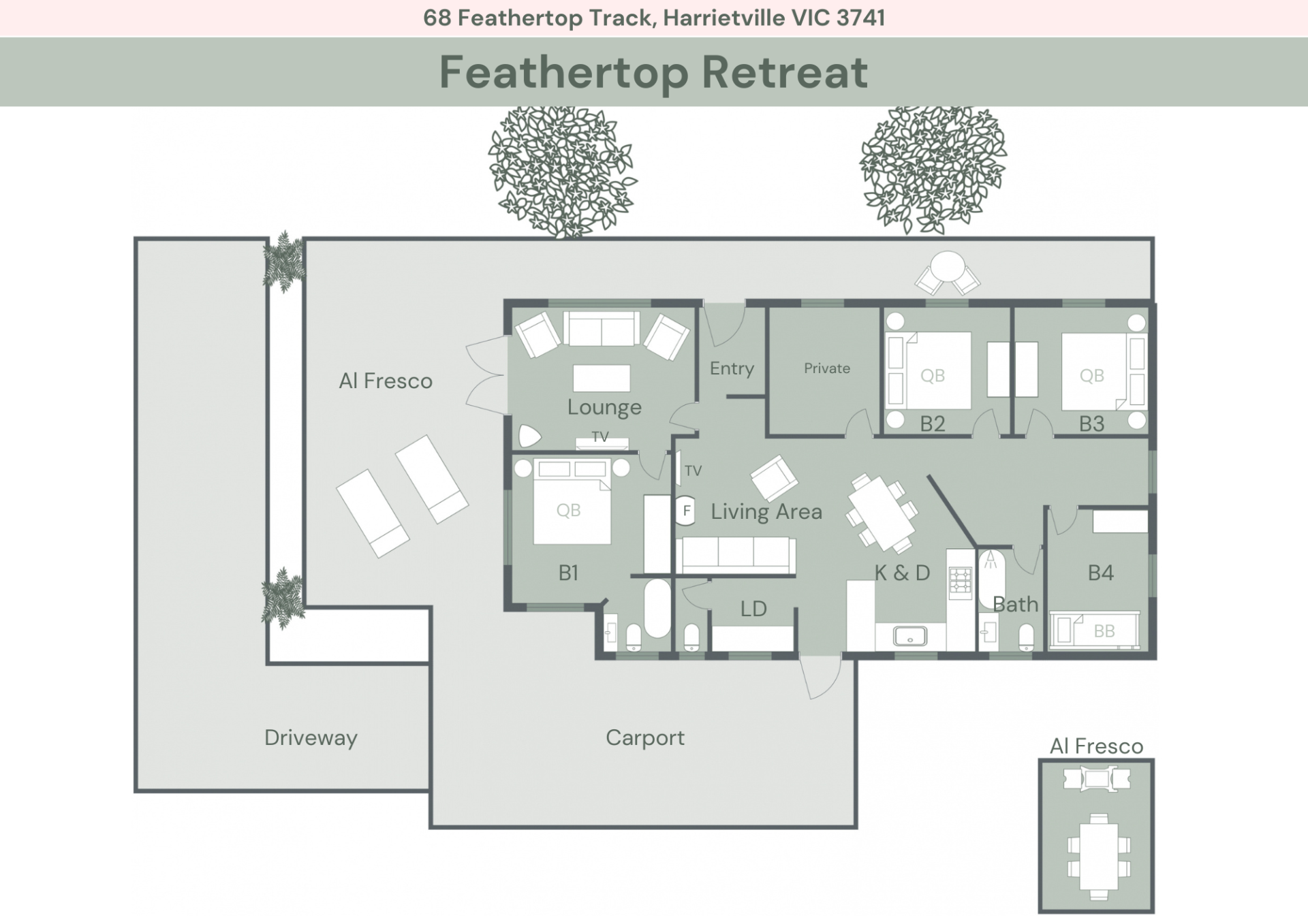 FEATHERTOP RETREAT