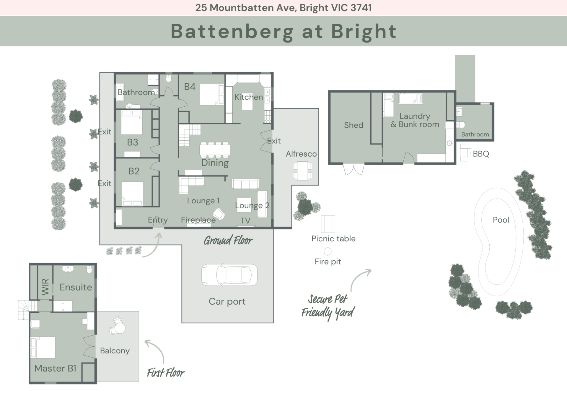 Battenberg at Bright Floor Plan Alpine Valley Getaways